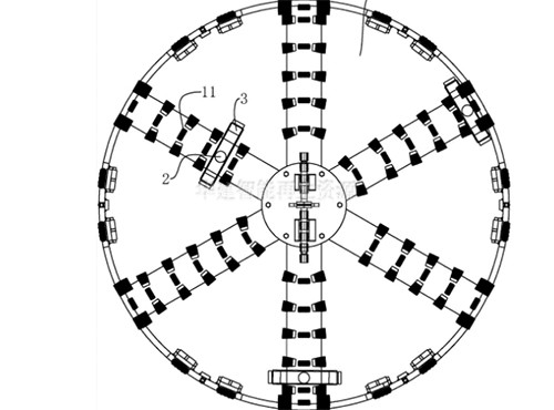 二手盾構(gòu)機刀盤配置